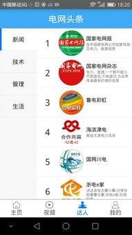 电网头条无法搜索,揭秘未来能源格局下的智能电网发展新趋势