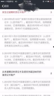 今日头条西宁房贷逾期,揭示逾期背后的经济与心理因素