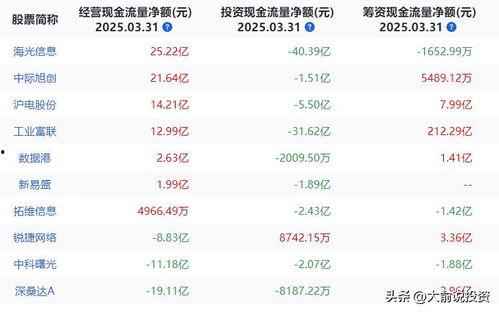 今日头条股票栏目在哪,揭秘热门股票动态，把握投资先机