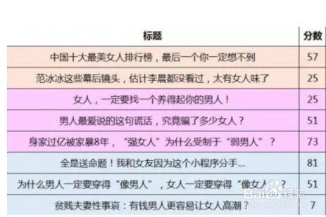 头条怎么写出美文,捕捉瞬间，绽放文字魅力