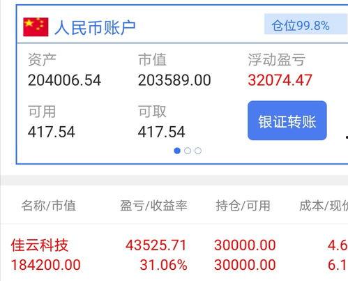 今日头条佳云科技盘点,揭秘行业领军者的创新之路