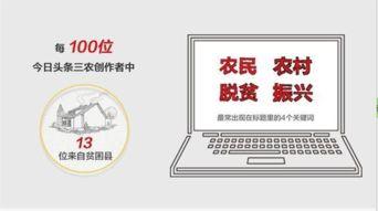 头条号三农,助力乡村振兴——三农头条号深度解读