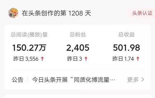 头条创作收入是多少钱